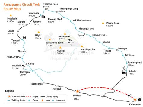 Annapurna Circuit Trek | Itinerary, Thorong Pass 5,416