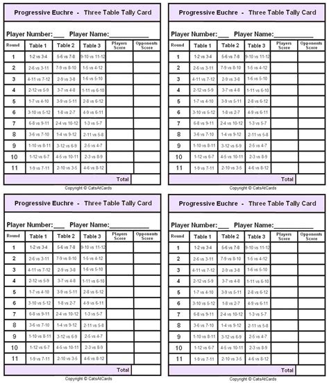 Progressive Euchre Two Table Tally Card - Print