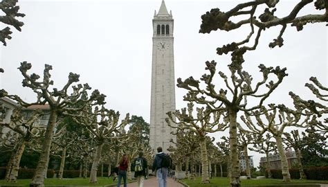 UC Berkeley's Law School Requirements | Synonym