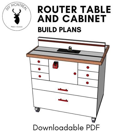 Router Table and Cabinet Build Plans | DIY Montreal