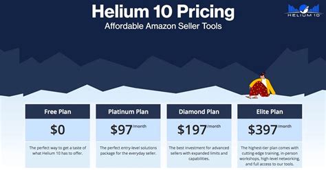 Helium 10 Pricing - Compare Our Free, Platinum, Diamond & Elite Plans