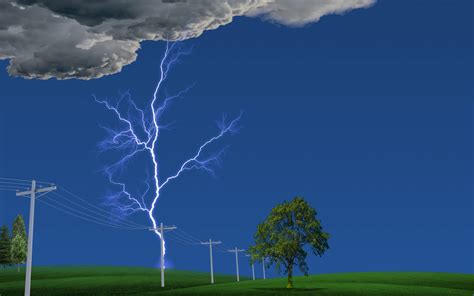 Lightning Types| Scalar