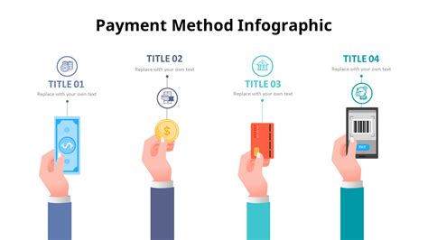 Payment Method Infographic Diagram|Infographics