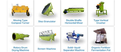 Poultry Composting Machine for Sale丨Poultry Manure Composting