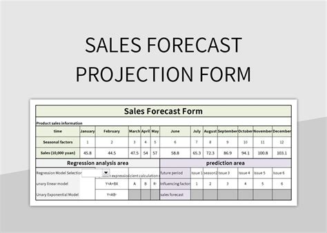 Sales Forecast Projection Form Excel Template And Google Sheets File ...