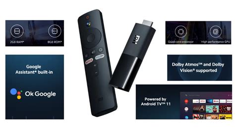 Xiaomi TV Stick 4K Brings PatchWall UI To Non-Xiaomi TVs; Features And ...