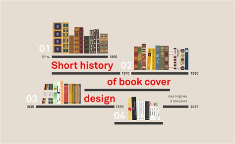 History Book Cover Design