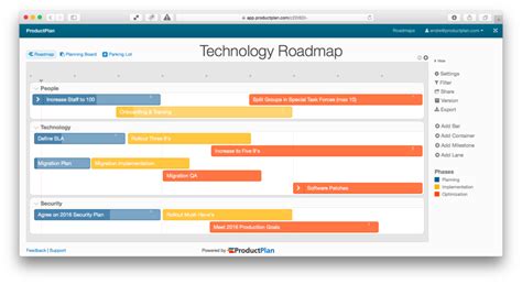 Technology Roadmap Template