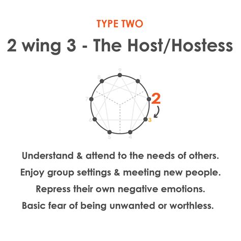 Enneagram Two - The Helper | Grace Church Noblesville