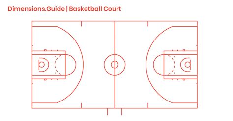 Basketball Court Dimensions & Drawings | Dimensions.Guide