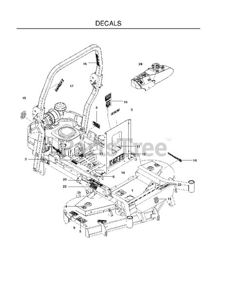 Husqvarna PZT 4822 FS (966613301) - Husqvarna 48" Zero-Turn Mower (2010-11) DECALS Parts Lookup ...