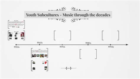 Youth Subcultures - Music through the decades by Sam Staples