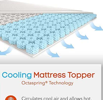 Dormeo Mattress Topper Review: (We Bought One and Tested it Out)