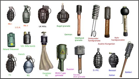 ww1 hand grenades by AndreaSilva60 on DeviantArt