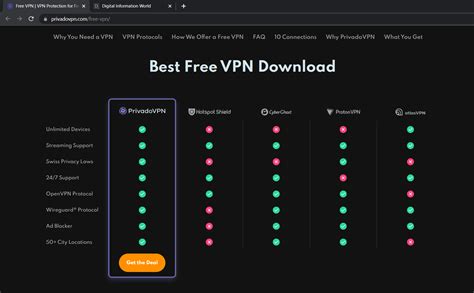 Need a Free VPN in 2023? Here Are the Best Ones