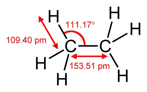 organic-chemistry - Qual è l'angolo di legame HCH in etene?