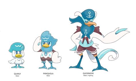 Fake evolutions on Fakemon-United - DeviantArt