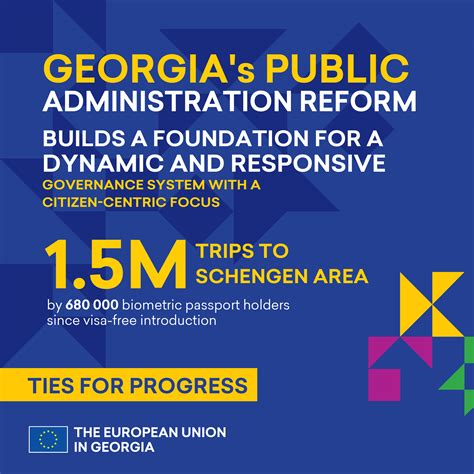 The European Union in Georgia - EU for Georgia