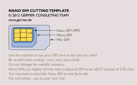 Printable Sim Card Cutting Template