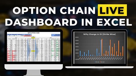 Option Chain in Excel | Option Chain Live Data in Excel - YouTube