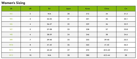 Size Chart Crocs Kid Clearance | medialit.org