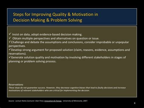 Problem Solving Using Diamond Model