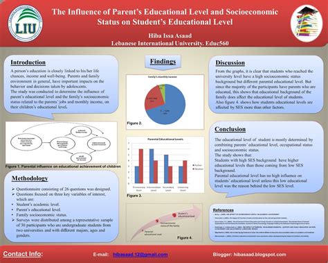 Hiba.A... A Step Forward ...웃: My Scientific Poster