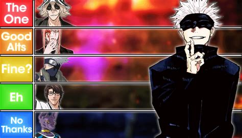 Gojo Satoru's Opponents Tier List (Jujutsu Kaisen) : DeathBattleMatchups