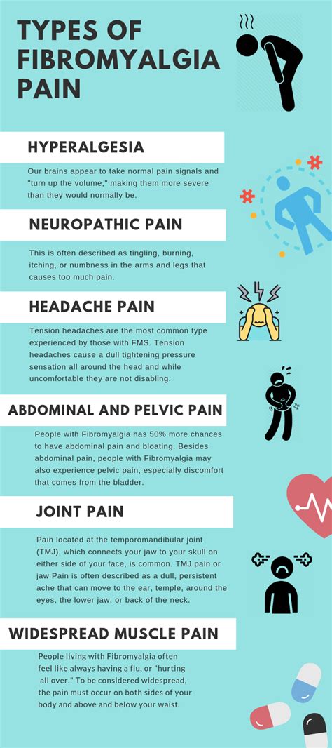 Fibromyalgia Causes