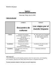 Spanish 4 Final Exam Topics: Vocab, Grammar, and Culture for | Course Hero