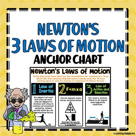 Newton's 3 Laws of Motion Anchor Chart (poster) | Newtons laws of ...