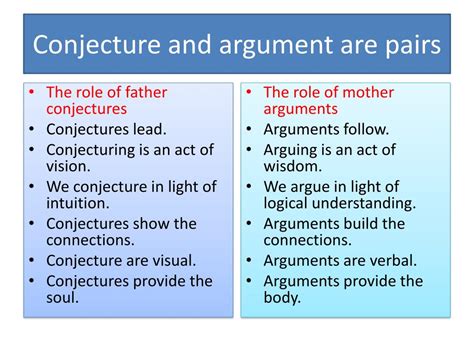 PPT - What is Mathematical Conjecture? PowerPoint Presentation, free download - ID:2733902