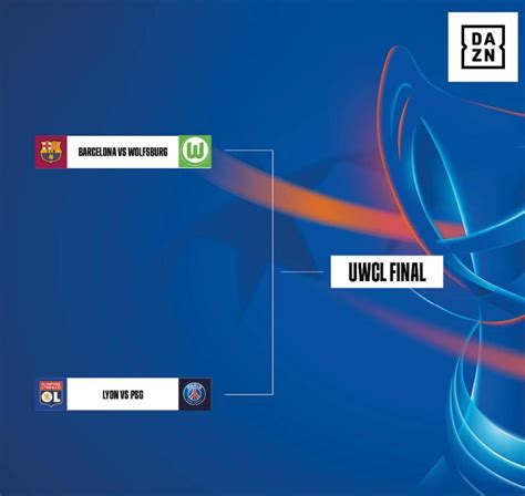 PSG femmes will face Olympique Lyonnais Féminin in the semis of WUCL : r/psg