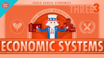 Economic Systems - Mixed Capitalism