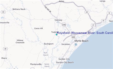 Keysfield, Waccamaw River, South Carolina Tide Station Location Guide