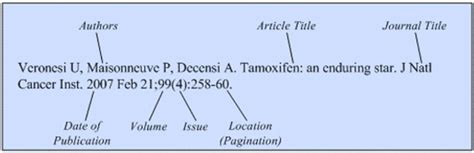 PDF apa citation journal article in print PDF Télécharger Download