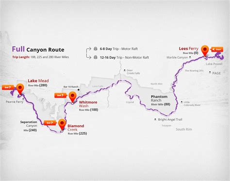 1218 Day Grand Canyon Trips Colorado River Rafting Trip