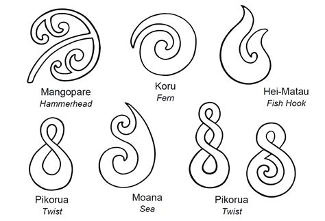 Pikorua (Single Twist) png - Google Search | Maori tattoo designs, Maori symbols, Maori patterns