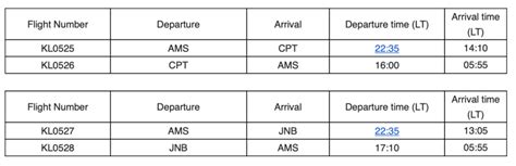 Update to KLM Flight Schedule To and From South Africa - SA People