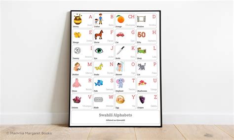 SWAHILI Alphabet CHART With English Translations Printable Art, SWAHILI ...