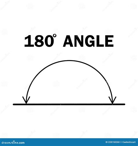 180 Degrees Angle