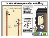 Furnace Installation | Central Boiler