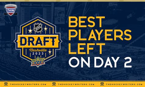 Best Players Left on Day 2 of the 2023 NHL Draft - The Hockey Writers ...