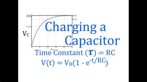 Capacitor Charge Time Equation - Tessshebaylo