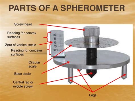 Spherometer