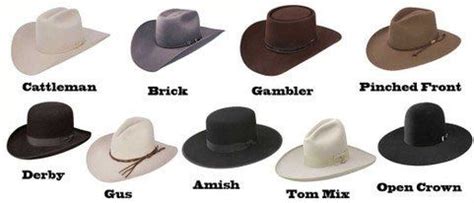 Discover the EVOLUTION of COWBOY HATS in the WILD WEST!