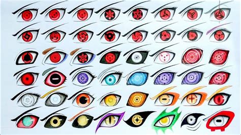 Drawing All Sharingan , Rinnegan , Byakugan , Tenseigan , Ketsuryugan ...