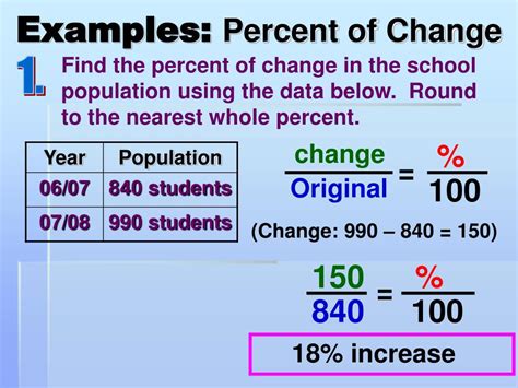 PPT - Notes: Percent of Change PowerPoint Presentation, free download - ID:6516695