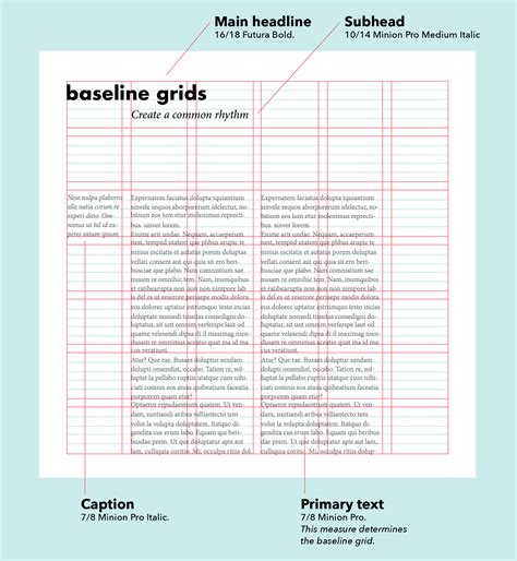 Layout Design: Types of Grids for Creating Professional-Looking Designs