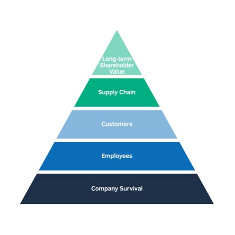 The New Landscape of Human Capital Metrics